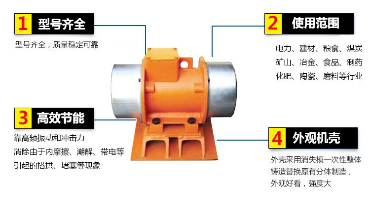 0.75kw倉(cāng)壁振動(dòng)器特點(diǎn)