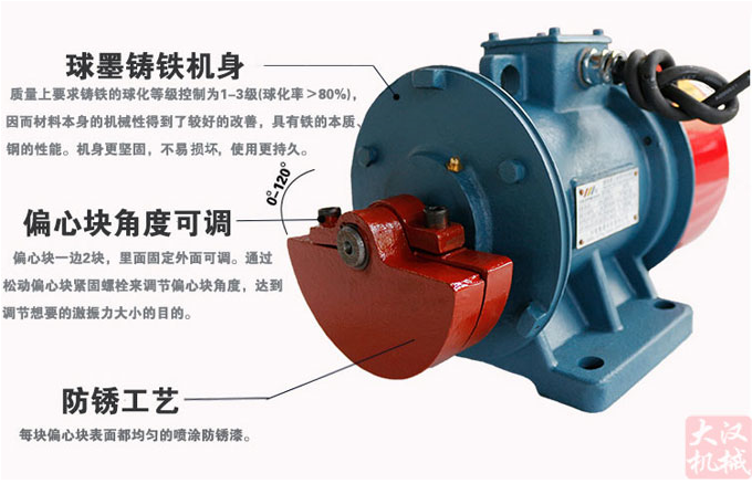 0.75kw倉(cāng)壁振動(dòng)器細(xì)節(jié)